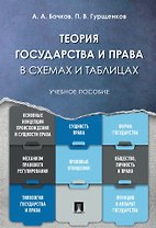 Теория государства и права в схемах и таблицах: учебное пособие