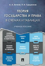 Теория государства и права в схемах и таблицах: учебное пособие