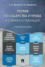 Теория государства и права в схемах и таблицах: учебное пособие