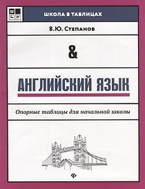 Английский язык: опорные таблицы для начал.школы