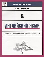 Английский язык: опорные таблицы для начал.школы