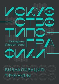 Искусство типографики. Визуализация: тренды.