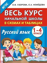 Весь курс начальной школы в схемах и таблицах. Русский язык. 1-4-й классы