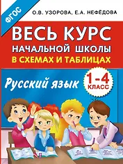 Весь курс начальной школы в схемах и таблицах. Русский язык. 1-4-й классы