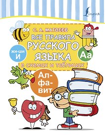 Все правила русского языка в схемах и таблицах