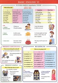 Basic English VI. Справочные материалы