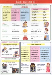 Basic English VI. Справочные материалы