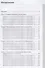Информатика. 10-11 классы. Базовый уровень. Рабочая тетрадь. Системно-деятельностная концепция. Часть 1. Информация и информационные технологии. Часть 2. Программирование и моделирование (Комплект из 2 книг) - 2
