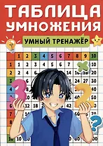 Умный тренажер. Таблица умножения