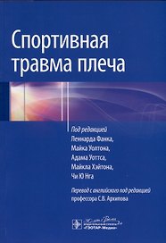 Спортивная травма плеча