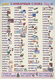 Учебный плакат. Словарные слова. 3 класс