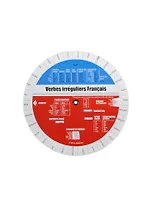 Французские неправильные глаголы (Таблица-вертушка)