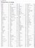 Standard Catalog of World Paper Money. General Issues 1368-1960 - 1