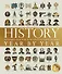 History Year by Year - 0