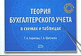 Теория бухгалтерского учета в схемах и таблицах: учебное пособие
