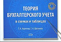 Теория бухгалтерского учета в схемах и таблицах: учебное пособие
