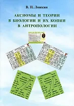 Аксиомы и теории в биологии и их копии в антропологии: монография