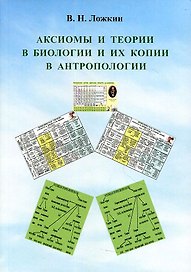 Аксиомы и теории в биологии и их копии в антропологии: монография