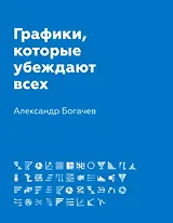 Графики, которые убеждают всех