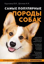 Самые популярные породы собак (ноф. оф.)