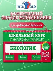 Биология. 5-11 классы. Школьный курс в наглядных таблицах