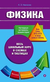 Физика