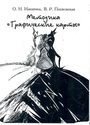 Методика Графические карты.