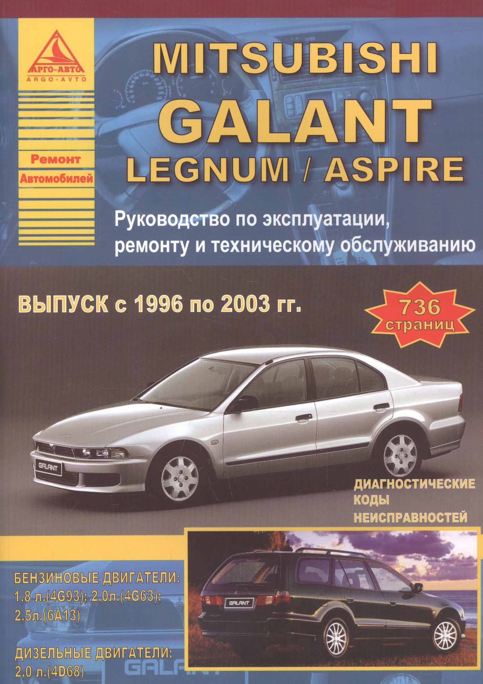 

Mitsubishi Galant Legnum/Aspire