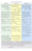 Химия. 8-9 классы. Каждому учащемуся на стол. Справочный материал - 2