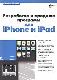 Разработка и продажа программ для iPhone и iPad