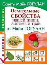 Целительные свойства нашей пищи, листьев и трав от Май Гогулан. В схемах и таблицах