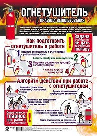 Тематический плакат "Огнетушитель: правила использования"