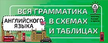 Вся грамматика английского языка в схемах и таблицах
