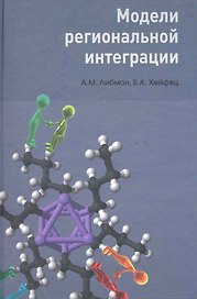 Модели региональной интеграции (Либман)