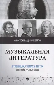 Музыкальная литература в таблицах,схемах и тест.дп