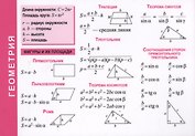 Справочные материалы. Геометрия