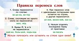Запоминай-ка: памятка по русскому языку. 1-4 классы
