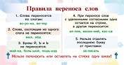 Запоминай-ка: памятка по русскому языку. 1-4 классы