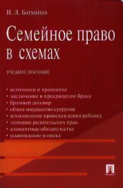 Семейное право в схемах.Уч.пос.