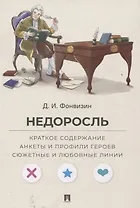 Недоросль. Краткое содержание. Анкеты и профили героев. Сюжетные и любовные линии