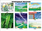 ПЛАКАТ. ПРИРОДНЫЕ ЯВЛЕНИЯ