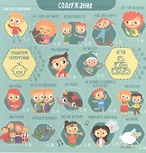 Скорочтение с 2-3 лет - 1