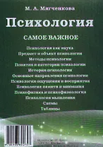 Психология: самое важное