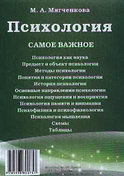 Психология: самое важное