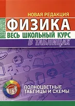 Физика. Весь школьный курс в таблицах