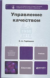 Управление конкурентоспособностью Теория и практика