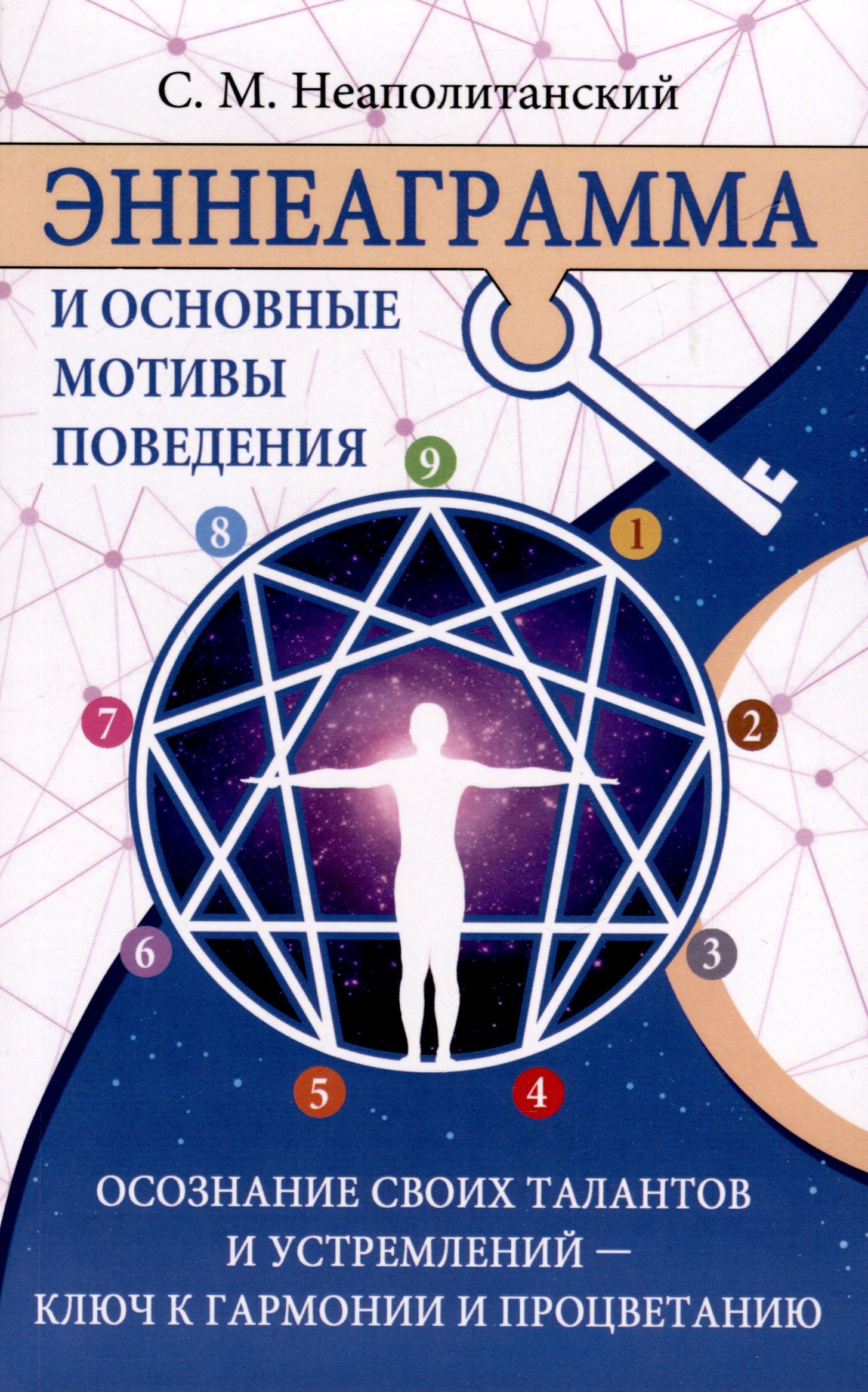 

Эннеаграмма и основные мотивы поведения