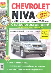 ВАЗ Chevrolet NIVA ЕВРО-3. ЕВРО-4