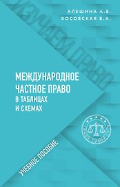 Международное частное право в таблицах и схемах