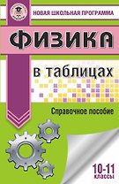 Физика в таблицах. 10-11 классы